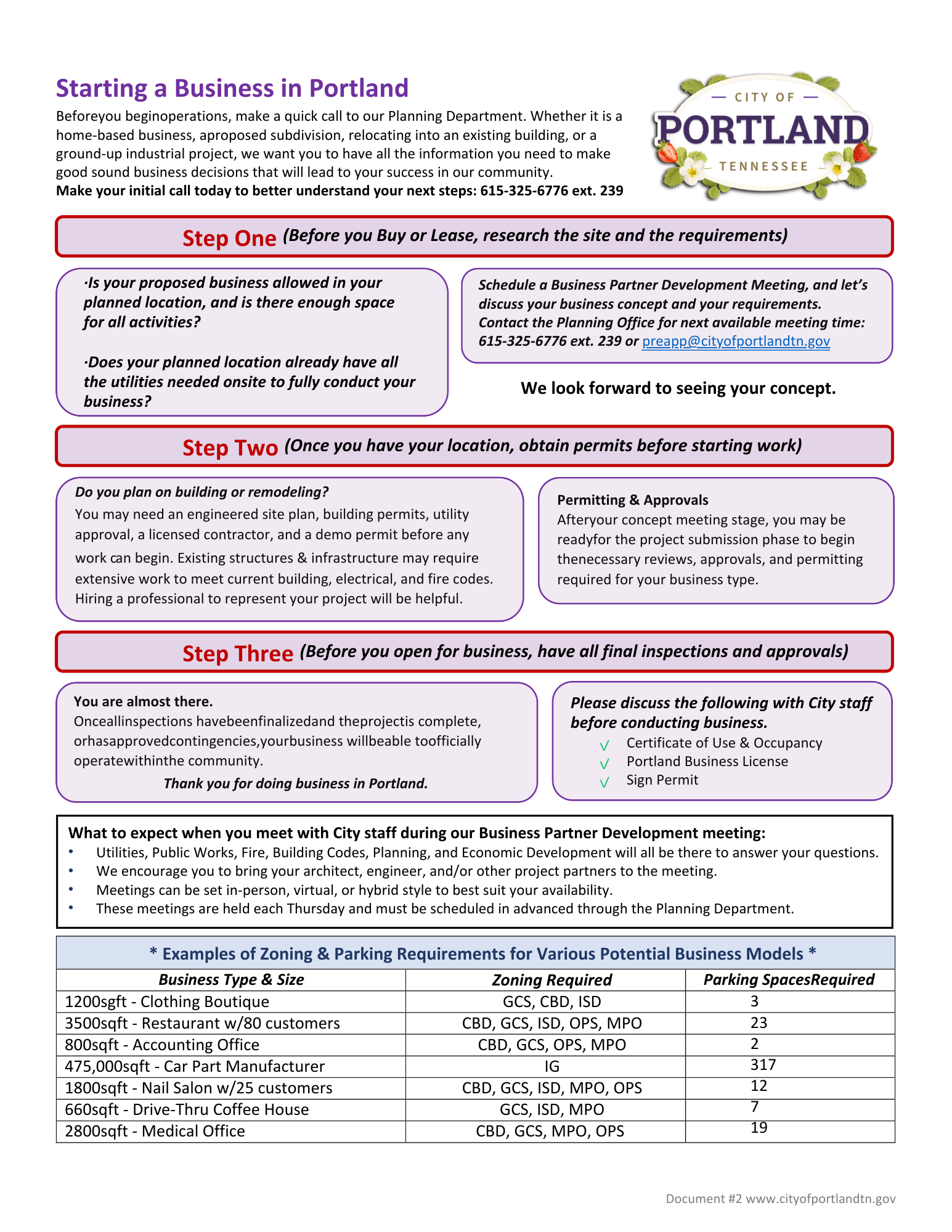 open a business flow chart